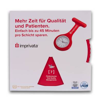 Bildwechselkarte mit Drehrad