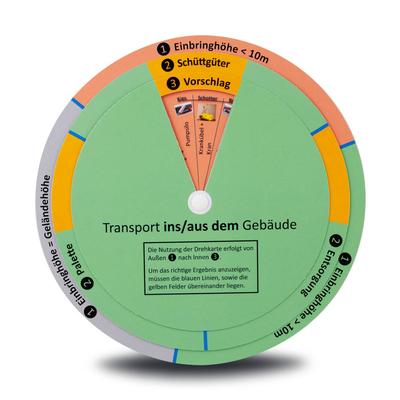 Mehrteilige Drehscheibe Gütertransport