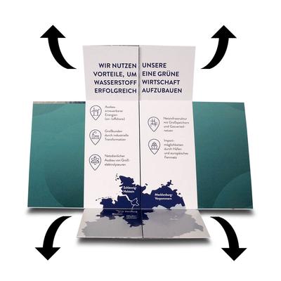 Endlosfaltkarte Wasserstoff Strategie