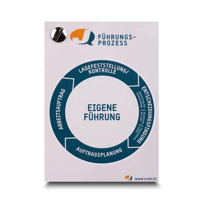 Fächerkarte Führungsprozess